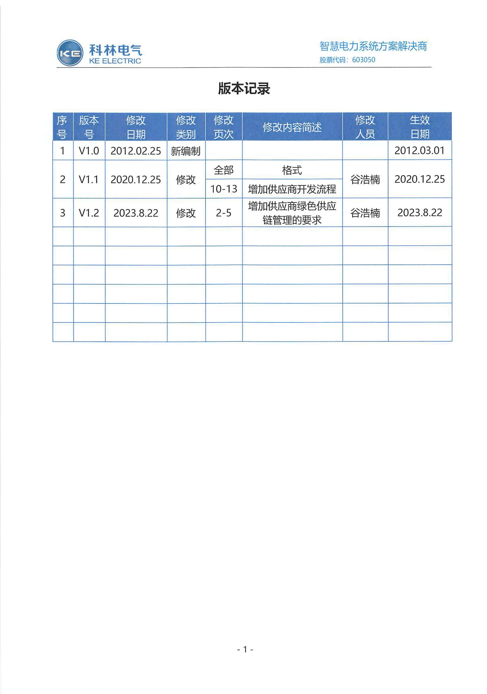 开云体育-kaiyun开云体育官网-Kaiyun sports