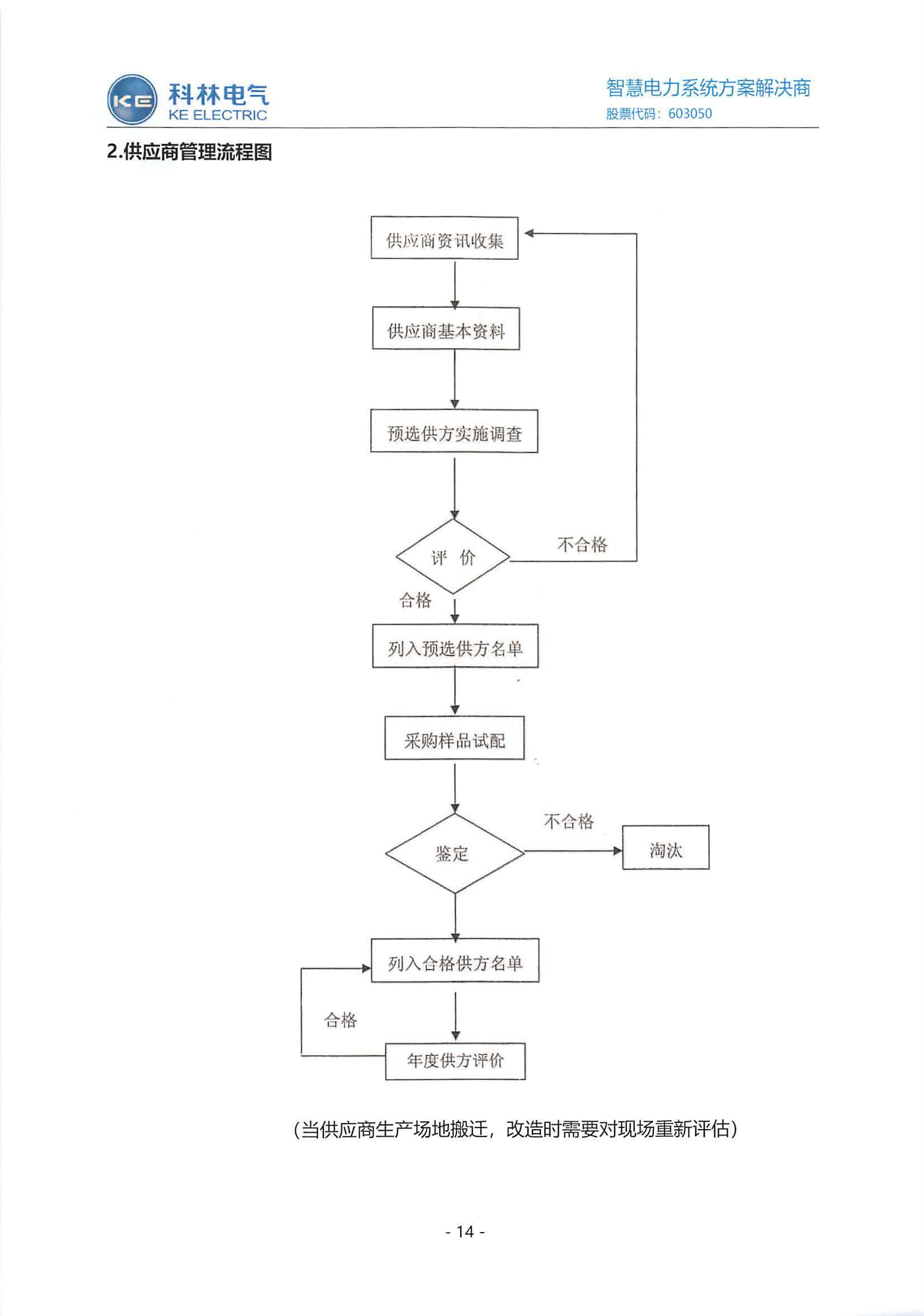 开云体育-kaiyun开云体育官网-Kaiyun sports