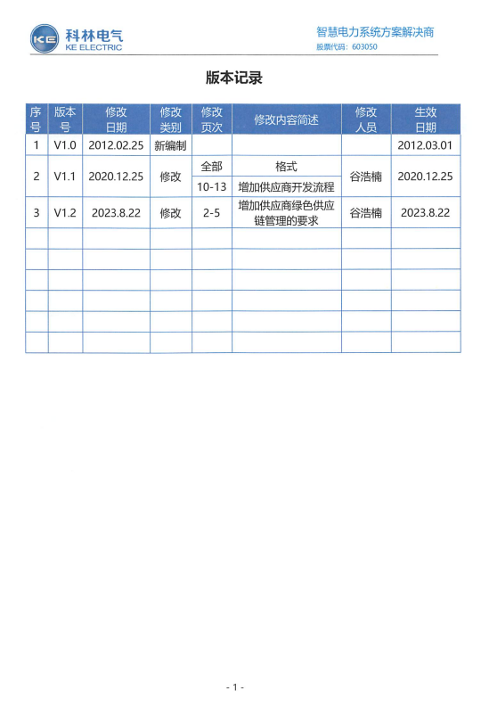 开云体育-kaiyun开云体育官网-Kaiyun sports