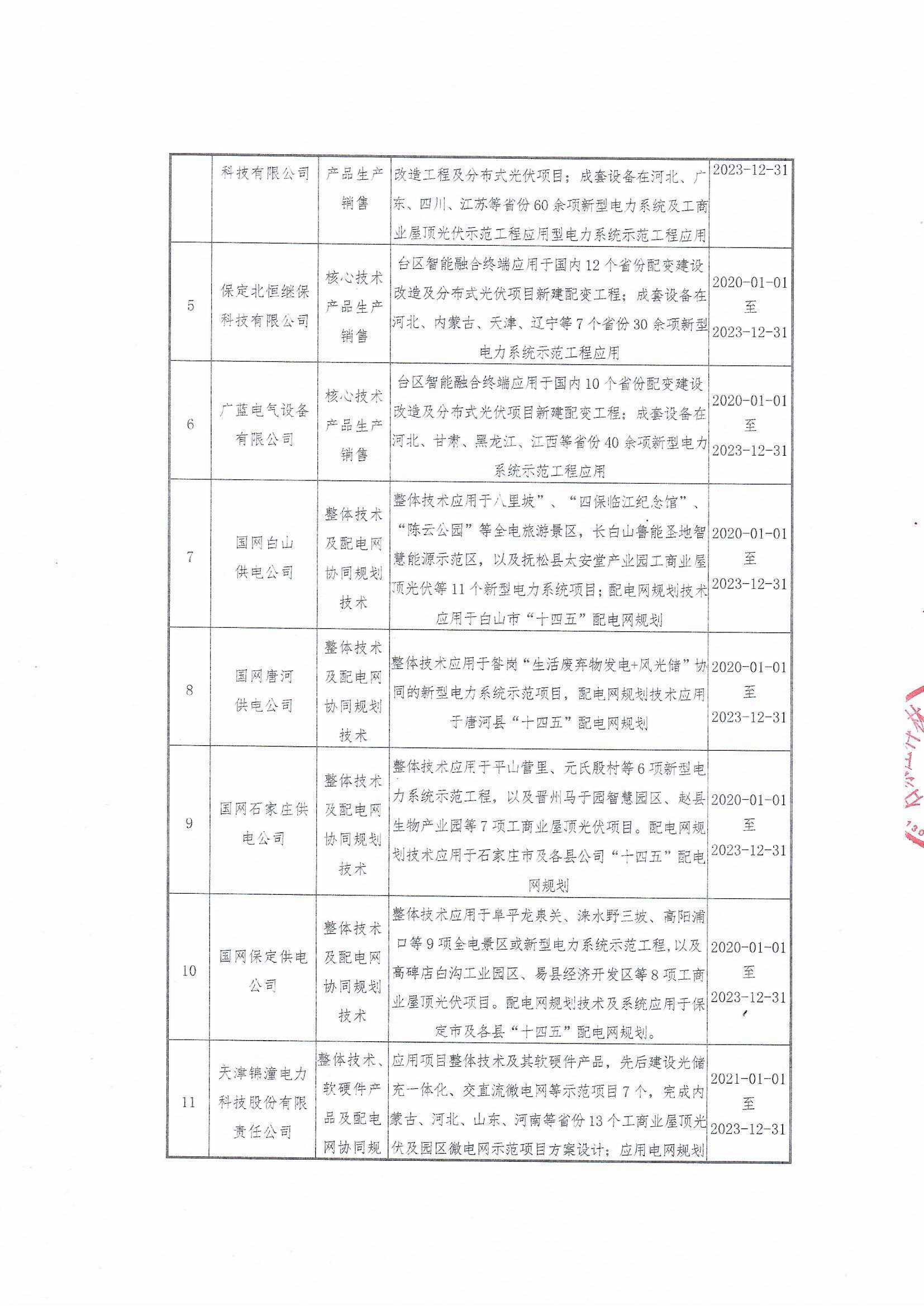 开云体育-kaiyun开云体育官网-Kaiyun sports