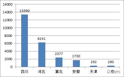 开云体育-kaiyun开云体育官网-Kaiyun sports