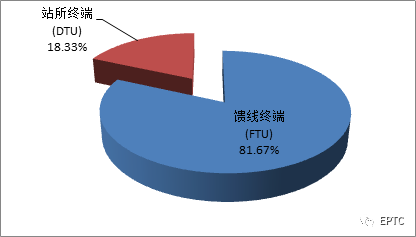 开云体育-kaiyun开云体育官网-Kaiyun sports